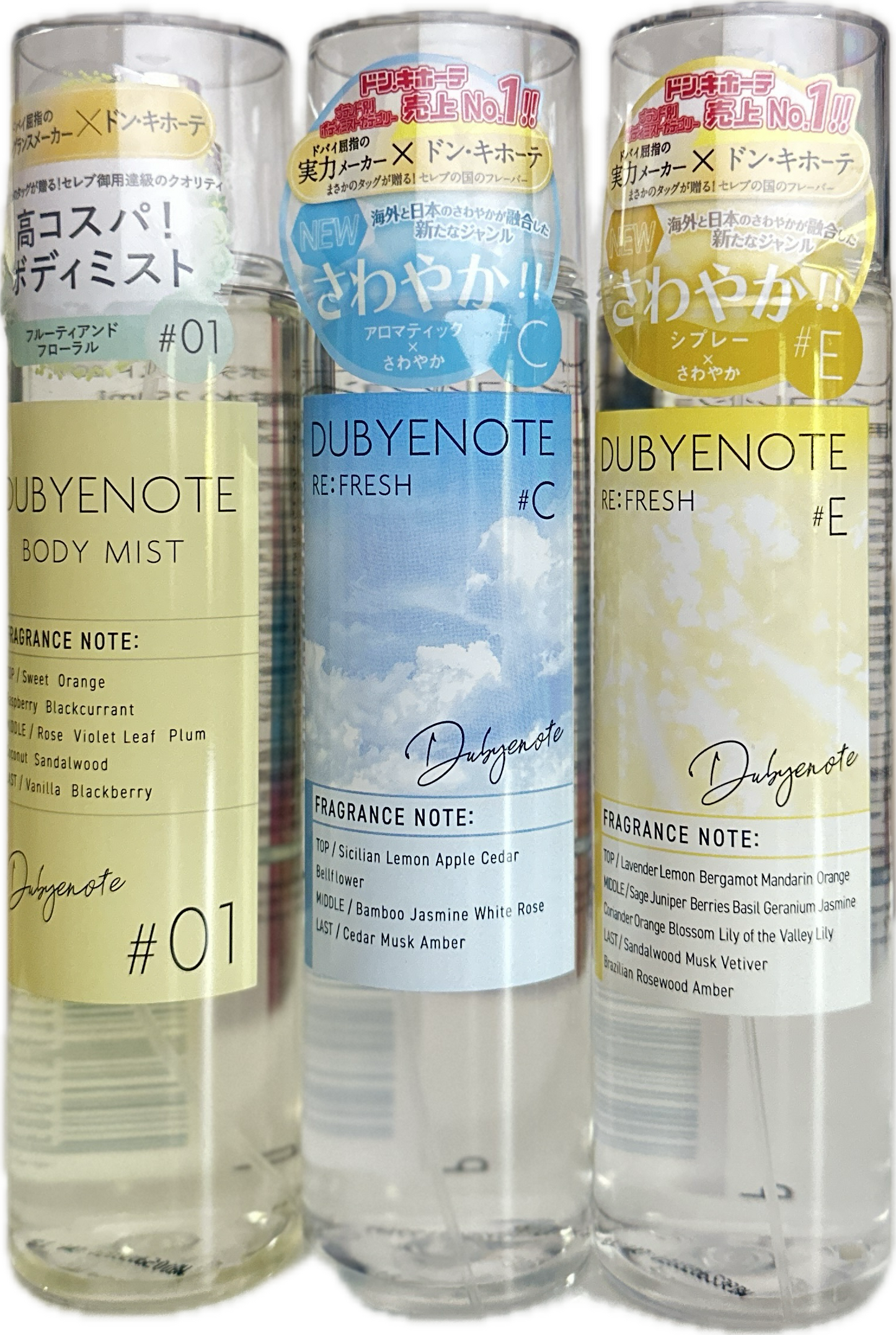 Dubyenote Body Mist ๐๐ถ0๐ฟ-๐๐ป๐๐ฝ๐ถ๐ฟ๐ฒ๐ฑ Scent direct from Japan Perfume