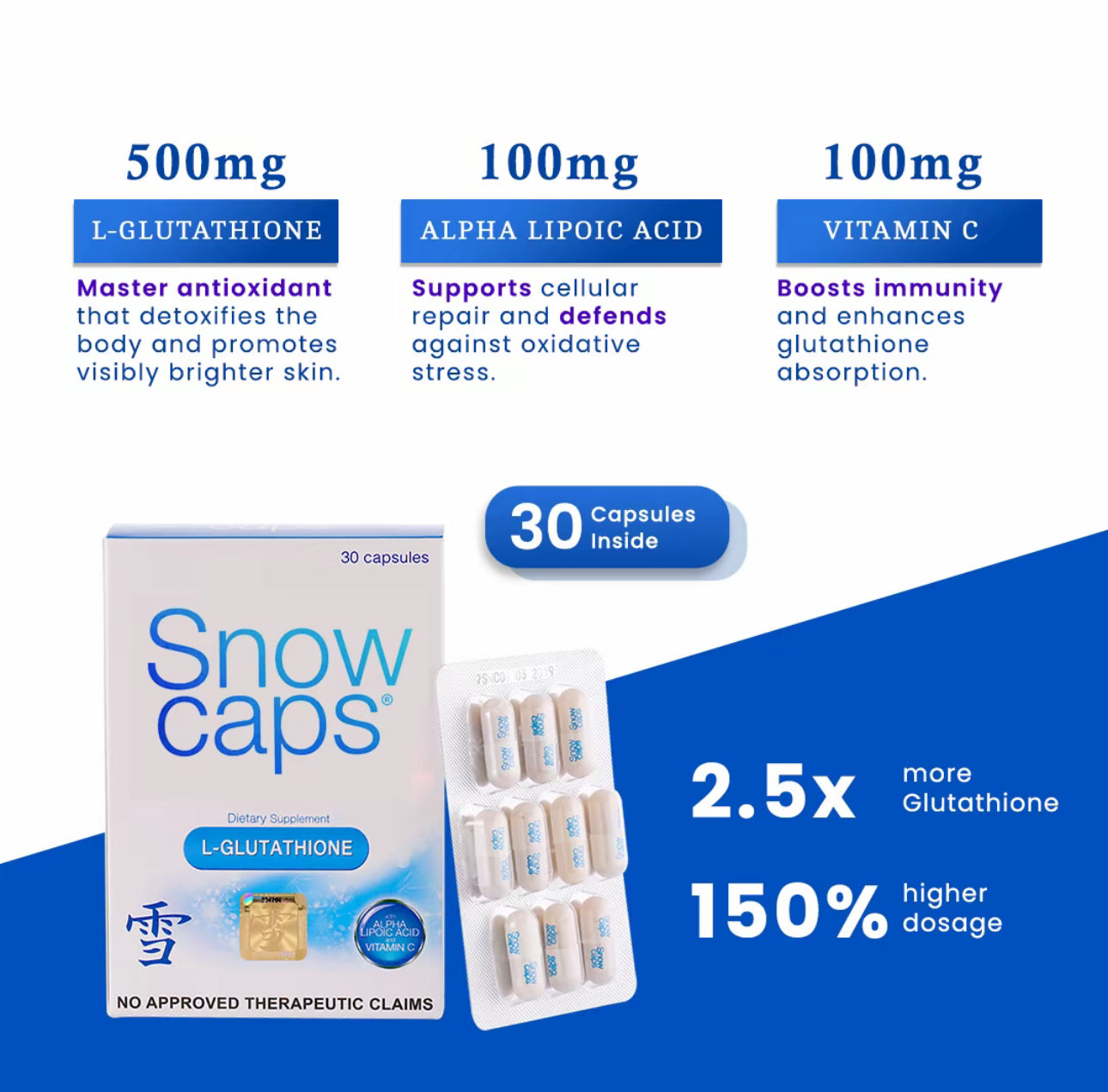 SnowCaps Glutathione 500mg 30 capsules per box SnowCaps Glutathione 500mg 30 capsules per box