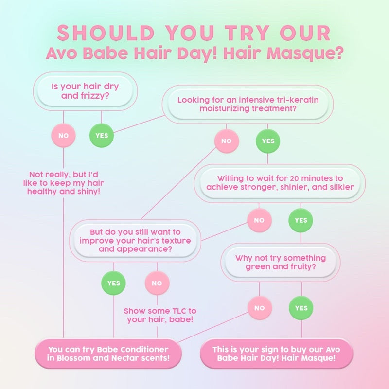 Babe Formula Avo Babe Hair Day! Hair Masque