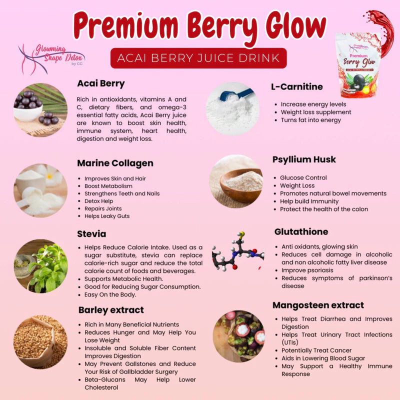 Glowming Shape Detox Premium Berry Glow / Premium Coffee Shape / Choco blast / Mango / Matcha