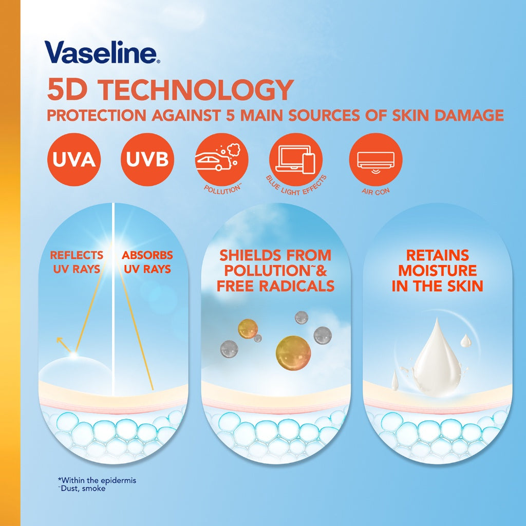 [BUNDLE OF 2] Vaseline SPF 50+ PA++++ Daily Protection & Brightening Serum Lotion