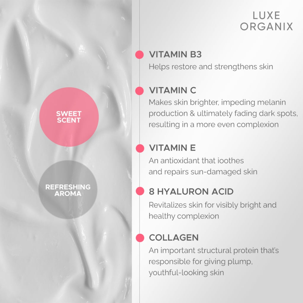 Luxe Organix X Kiss My Body, Fly Me Away, Sweetie, Love Story Perfume Lotion SPF 50 PA+++ 200g