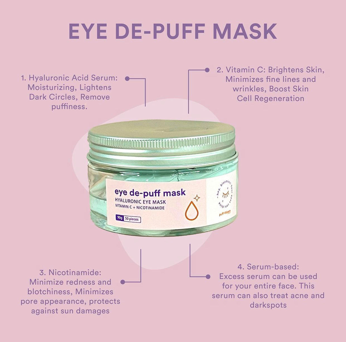 Puff & Bloom Eye De-Puff Mask
