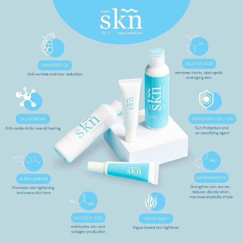 SKN Fresh Skin Moisturizing Set
